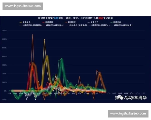 体育竞技表现数据分析与战术优化趋势深度解读及未来发展方向探讨