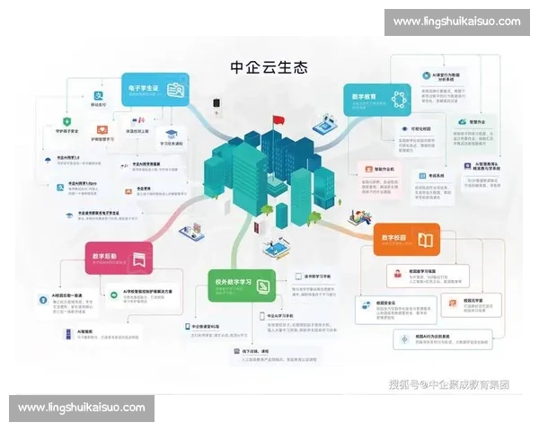 数字化转型背景下高校体育管理评估体系优化与实践路径研究
